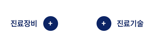 진료장비 + 진료환경 + 진료기술