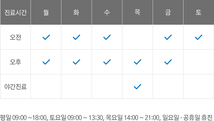 진료시간표
평일 09:00 ~18:00, 토요일 09:00 ~ 13:30, 목요일 14:00 ~ 21:00, 일요일 · 공휴일 휴진