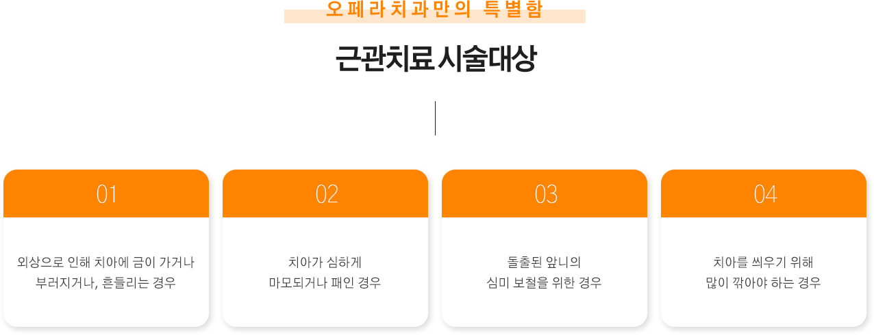 근관치료 시술대상
외상으로 인해 치아에 금이 가거나 부러지거나, 흔들리는 경우
치아가 심하게 마모되거나 패인 경우
돌출된 앞니의 심미 보철을 위한 경우
치아를 씌우기 위해 많이 깎아야 하는 경우