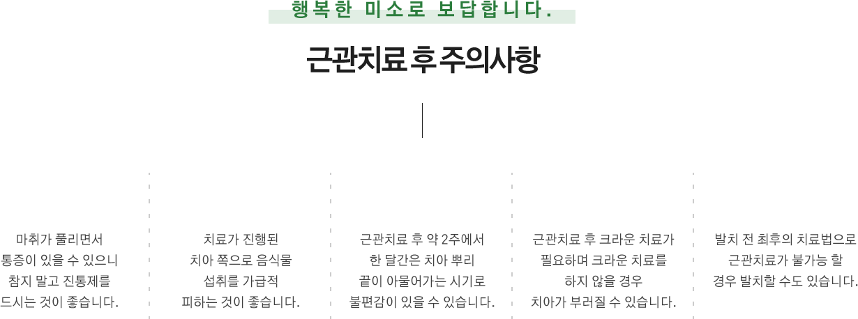근관치료 후 주의사항
 마취가 풀리면서 통증이 있을 수 있으니 참지 말고 진통제를 드시는 것이 좋습니다.
 치료가 진행된 치아 쪽으로 음식물 섭취를 가급적 피하는 것이 좋습니다.
 근관치료 후 약 2주에서 한 달간은 치아 뿌리 끝이 아물어가는 시기로 불편감이 있을 수 있습니다.
 근관치료 후 크라운 치료가 필요하며 크라운 치료를 하지 않을 경우 치아가 부러질 수 있습니다.
 발치 전 최후의 치료법으로 근관치료가 불가능 할 경우 발치할 수도 있습니다.