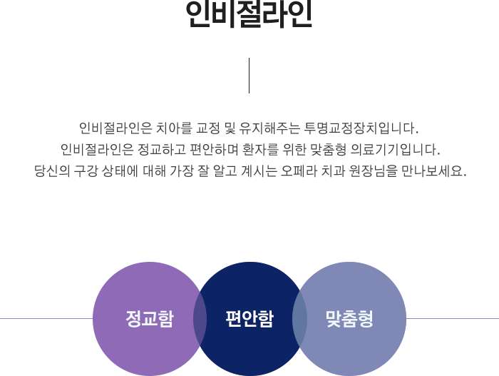 인비절라인은 치아를 교정 및 유지해주는 투명교정장치입니다. ​​​
인비절라인은 정교하고 편안하며 환자를 위한 맞춤형 의료기기입니다.
당신의 구강 상태에 대해 가장 잘 알고 계시는 오페라 치과 원장님을 만나보세요.